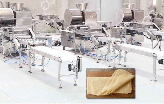Samosa Pastry Machine and Production Solution  Automatic Samosa Pastry  Machine Manufacturer - ANKO FOOD MACHINE CO., LTD.